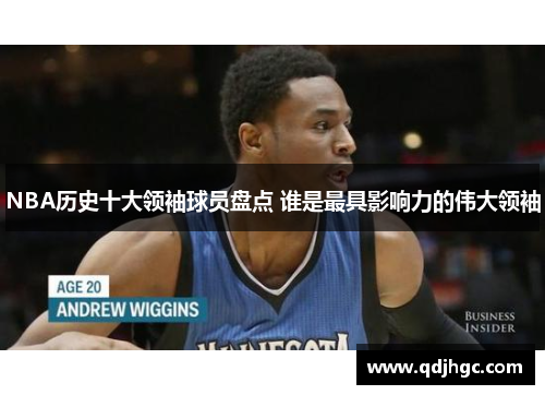 NBA历史十大领袖球员盘点 谁是最具影响力的伟大领袖